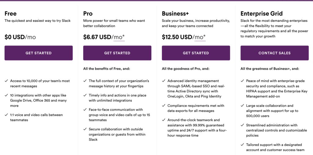 Slack의 Free, Pro, Business+, Enterprise Grid 요금제별 기능 비교표
